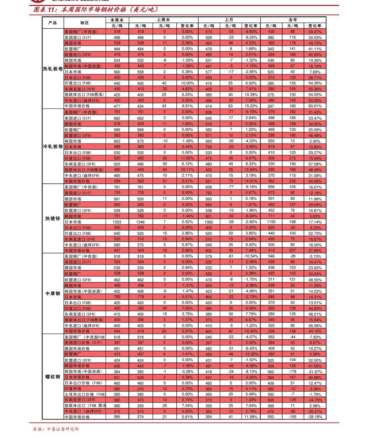 《尼尔：机械纪元》大神再出手 MOD提升60%性能：3377app(图3)